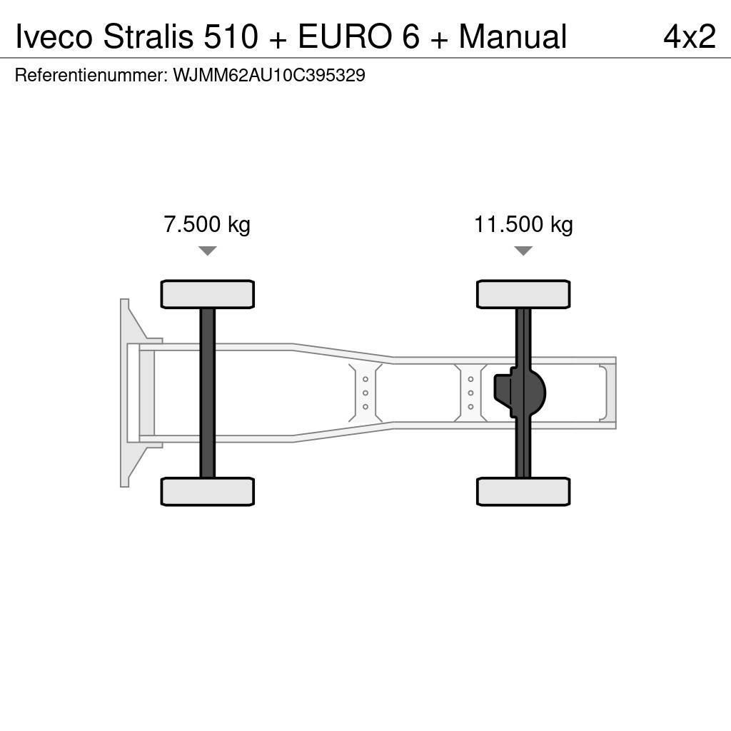 Iveco Stralis 510 + EURO 6 + Manual Vetopöytäautot