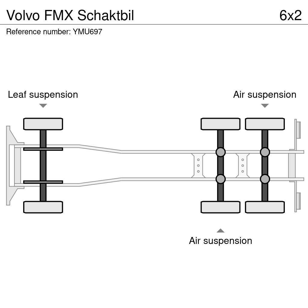 Volvo FMX Schaktbil Sora- ja kippiautot