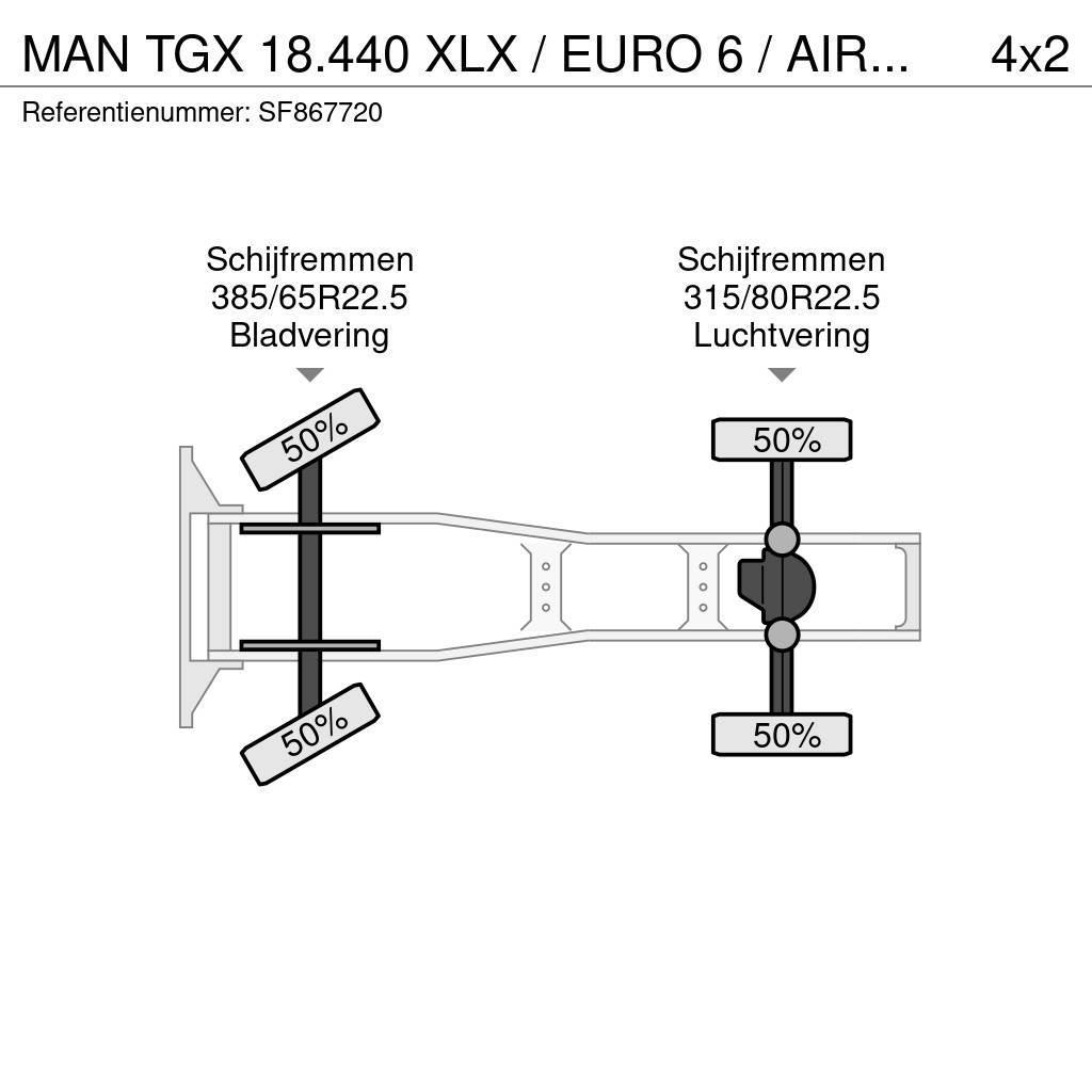 MAN TGX 18.440 XLX / EURO 6 / AIRCO / PTO Vetopöytäautot