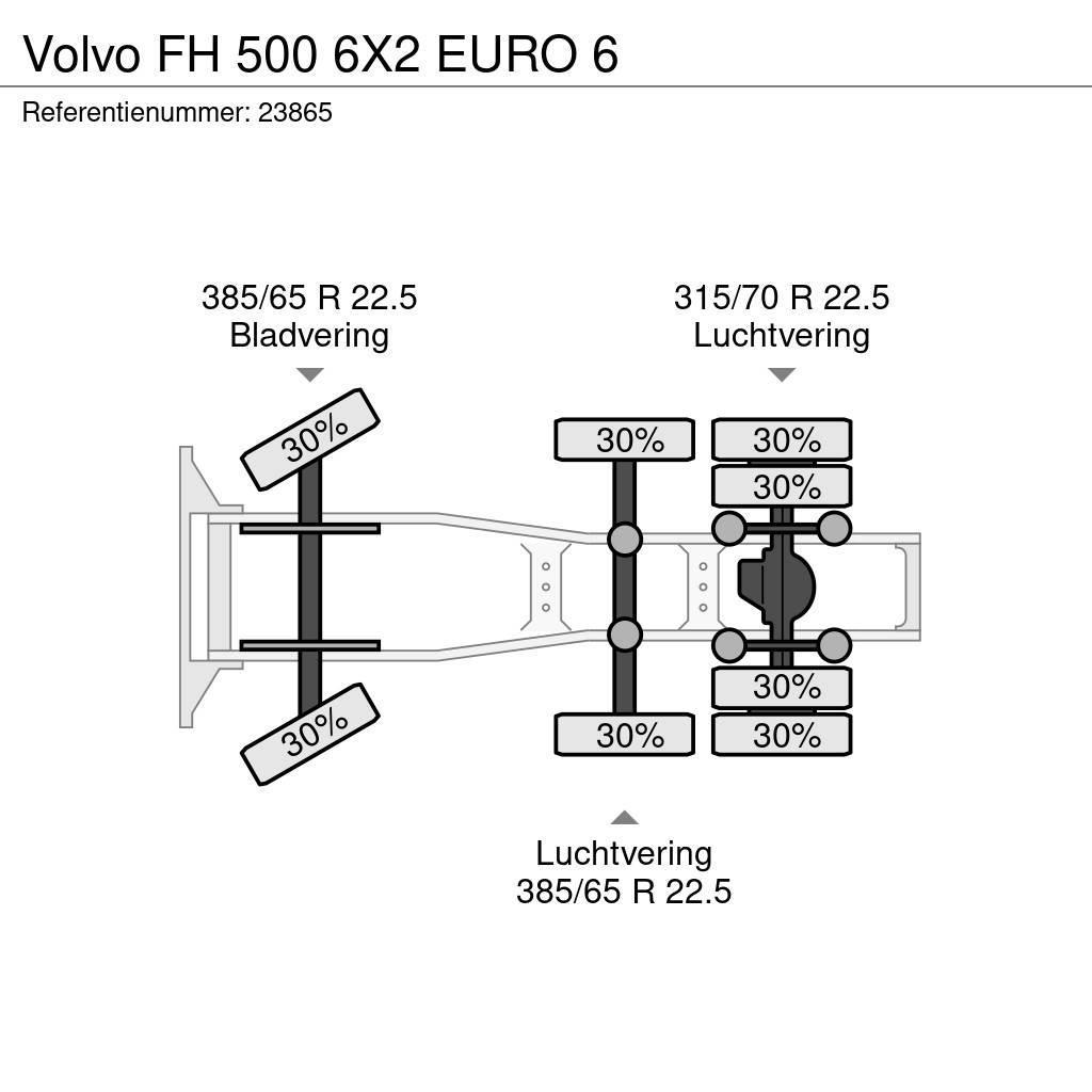 Volvo FH 500 6X2 EURO 6 Vetopöytäautot