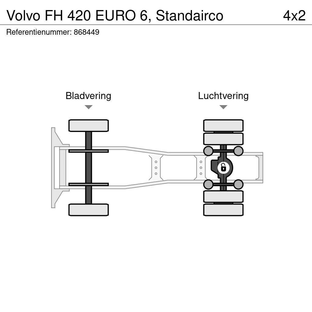 Volvo FH 420 EURO 6, Standairco Vetopöytäautot