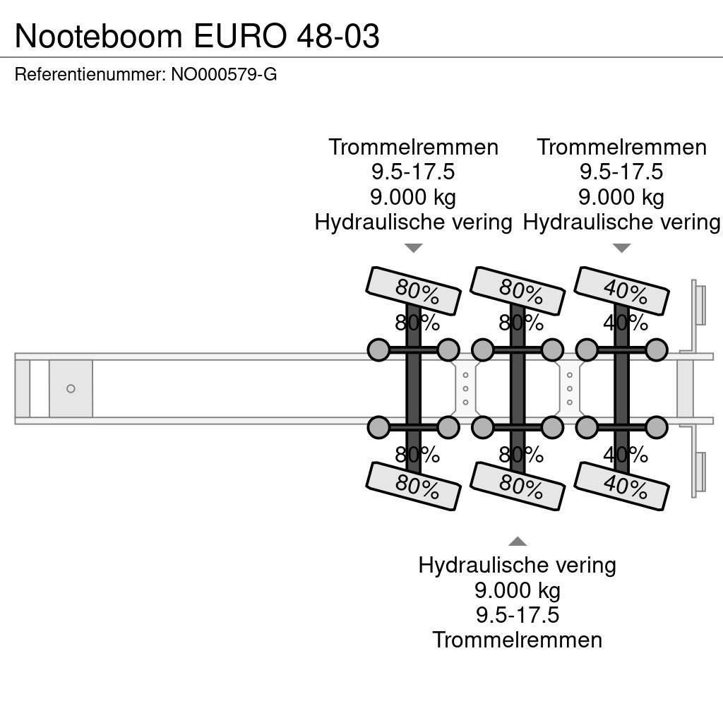 Nooteboom EURO 48-03 Puoliperävaunulavetit
