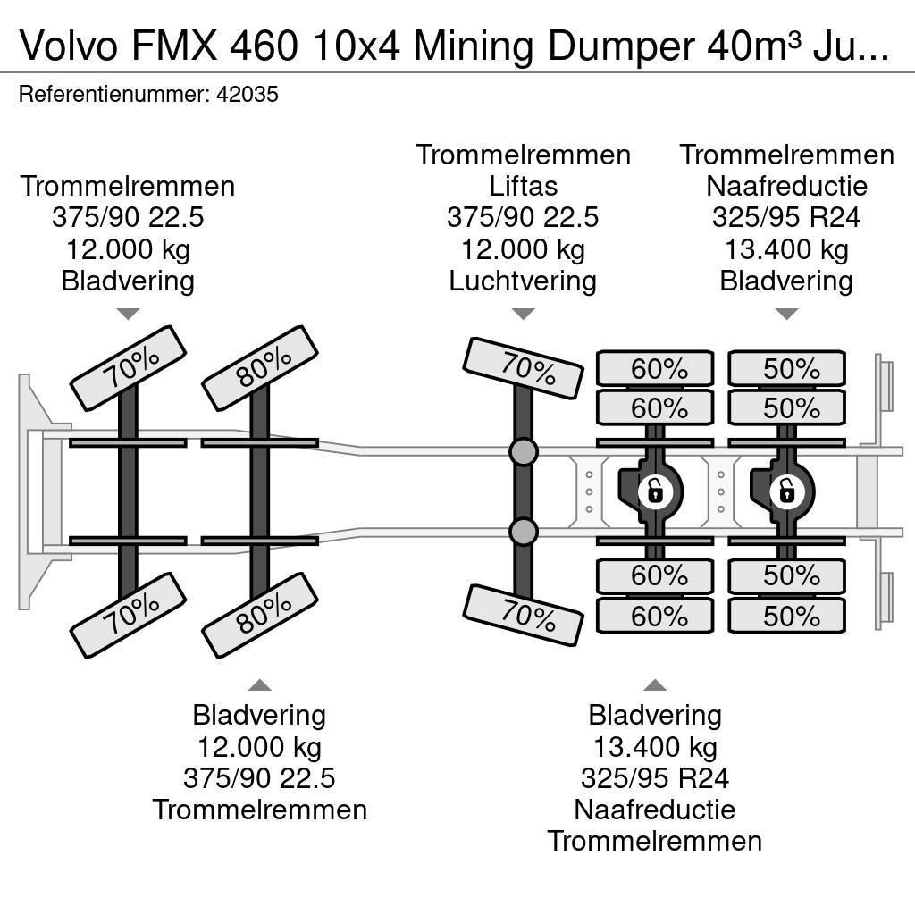 Volvo FMX 460 10x4 Mining Dumper 40m³ Just 86.344 km! Sora- ja kippiautot