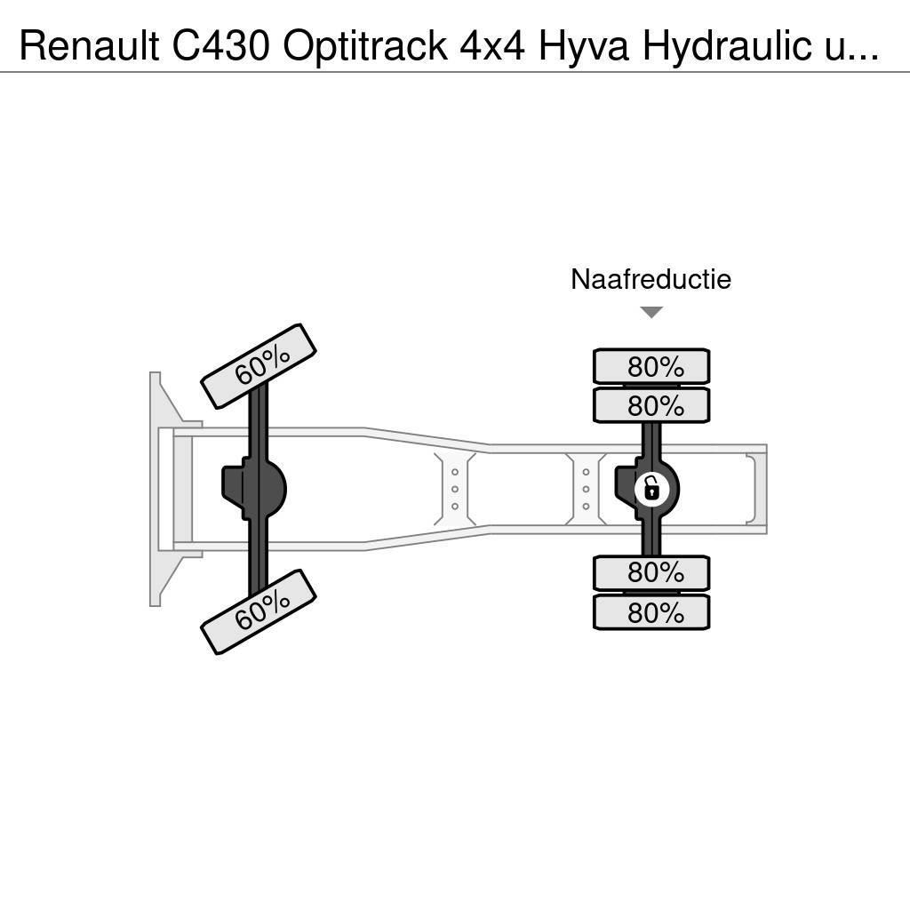 Renault C430 Optitrack 4x4 Hyva Hydraulic unit Euro6 *** O Vetopöytäautot
