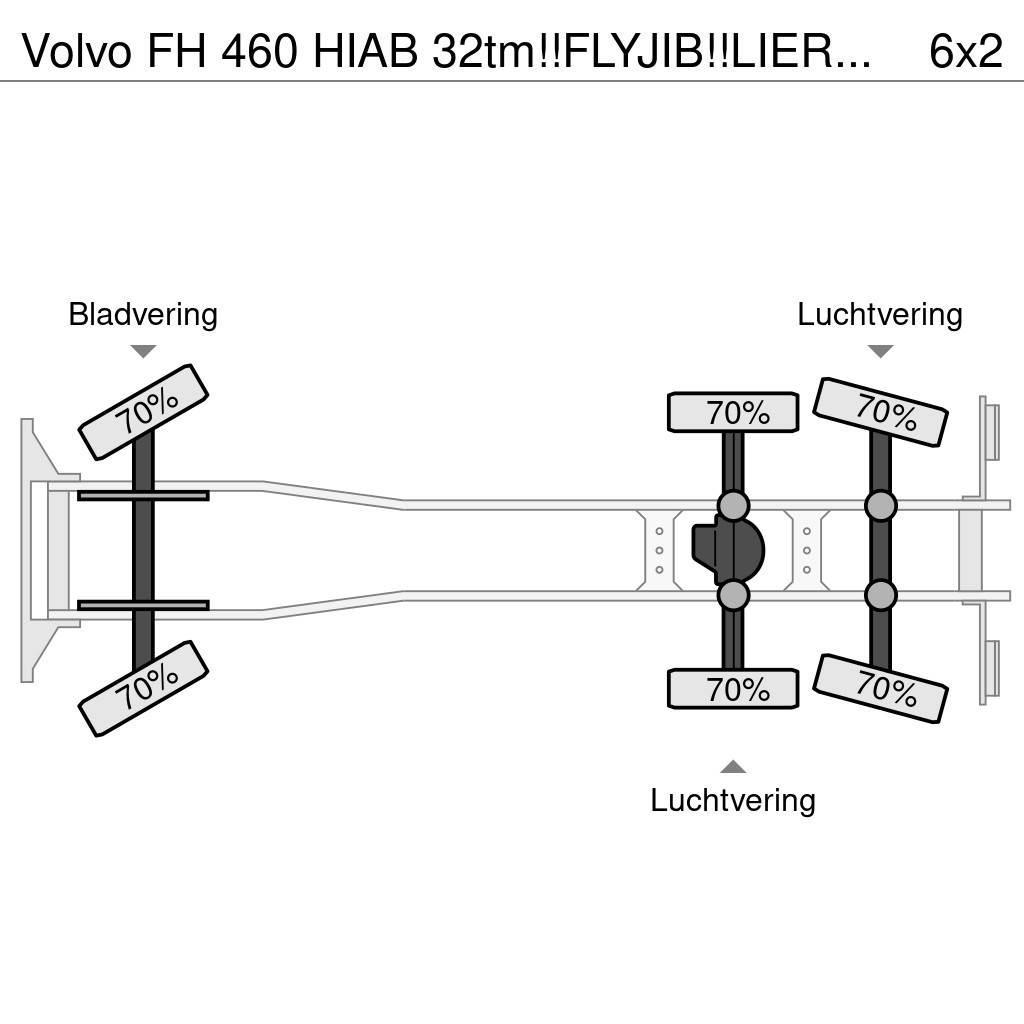 Volvo FH 460 HIAB 32tm!!FLYJIB!!LIER/WINSCH/WINDE!!EURO6 Mobiilinosturit