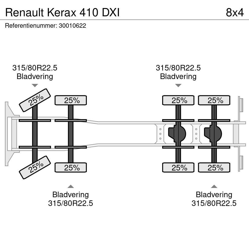 Renault Kerax 410 DXI Betonikuorma-autot