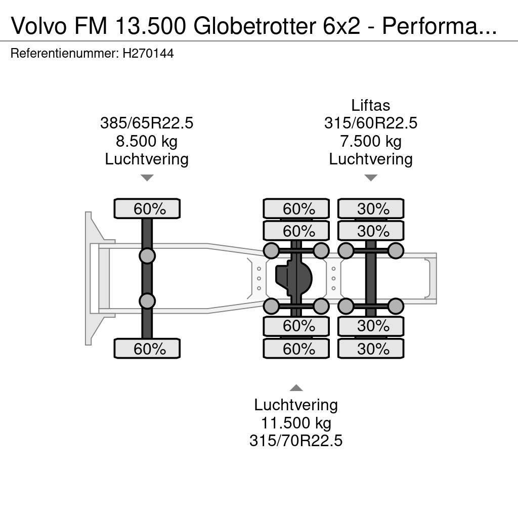Volvo FM 13.500 Globetrotter 6x2 - Performance Edition - Vetopöytäautot