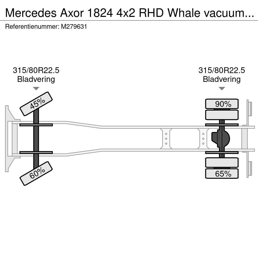 Mercedes-Benz Axor 1824 4x2 RHD Whale vacuum tank 7 m3 Sora- ja kippiautot