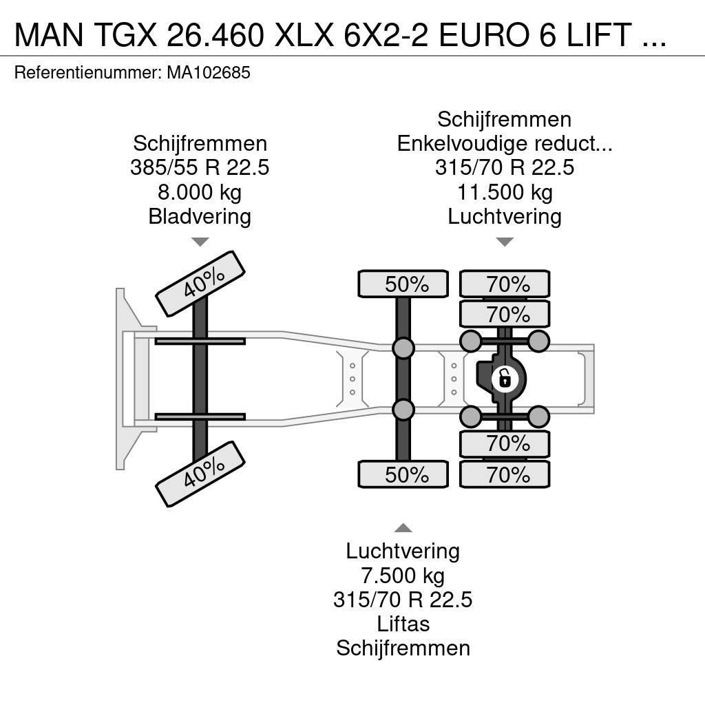 MAN TGX 26.460 XLX 6X2-2 EURO 6 LIFT AXLE Vetopöytäautot
