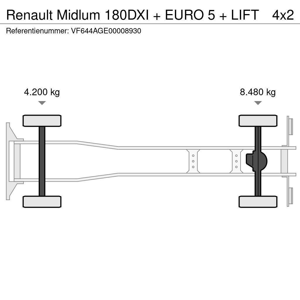 Renault Midlum 180DXI + EURO 5 + LIFT Flatbed / Dropside trucks