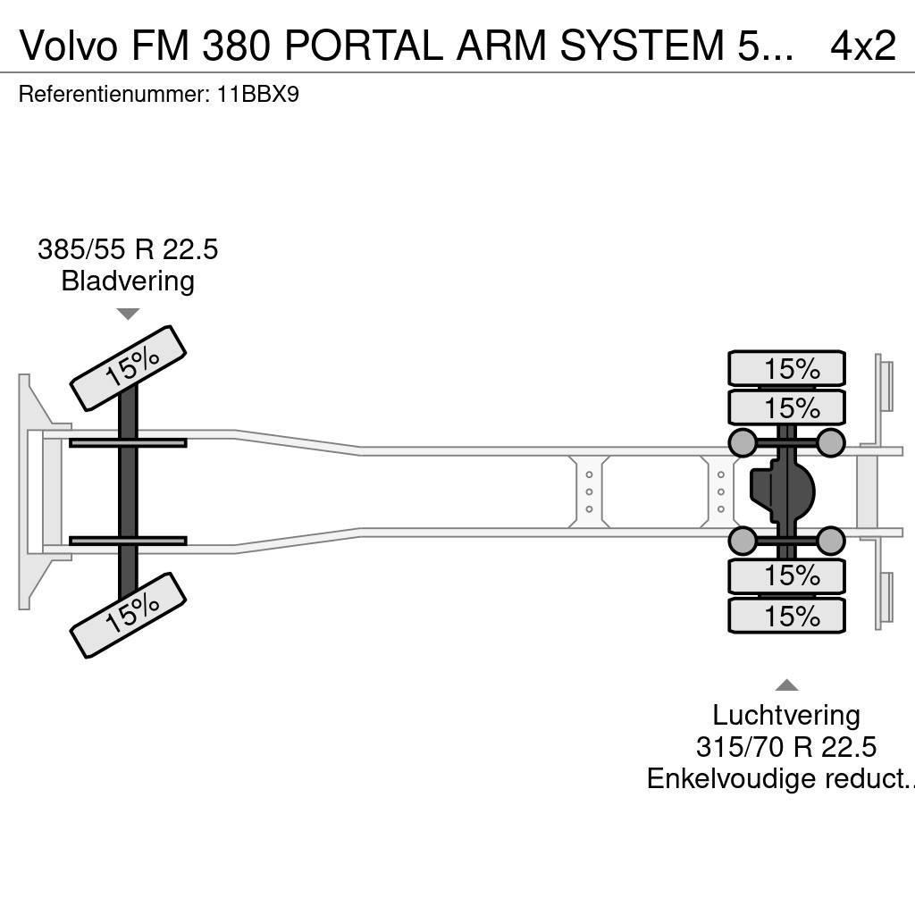 Volvo FM 380 PORTAL ARM SYSTEM 558.000KM Nostovarsi-vaihtolavakuorma-autot