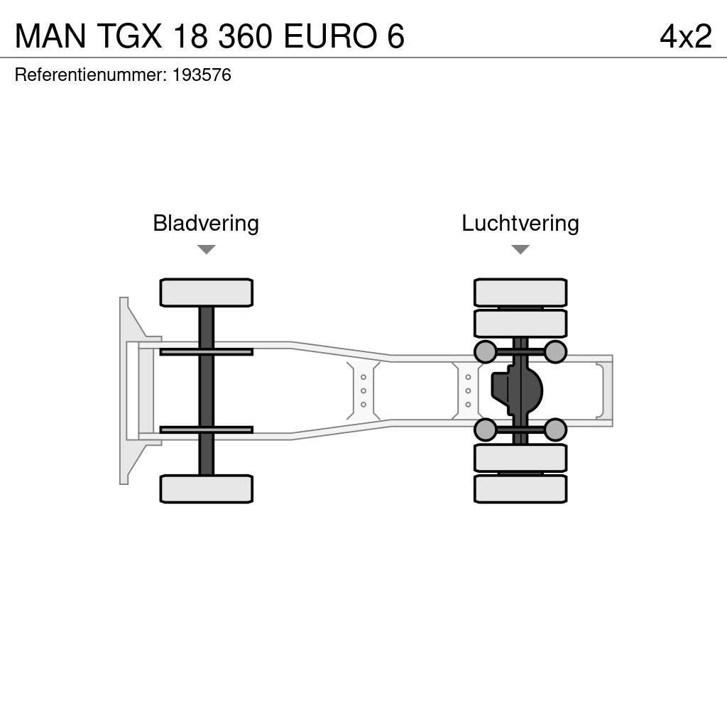 MAN TGX 18 360 EURO 6 Vetopöytäautot