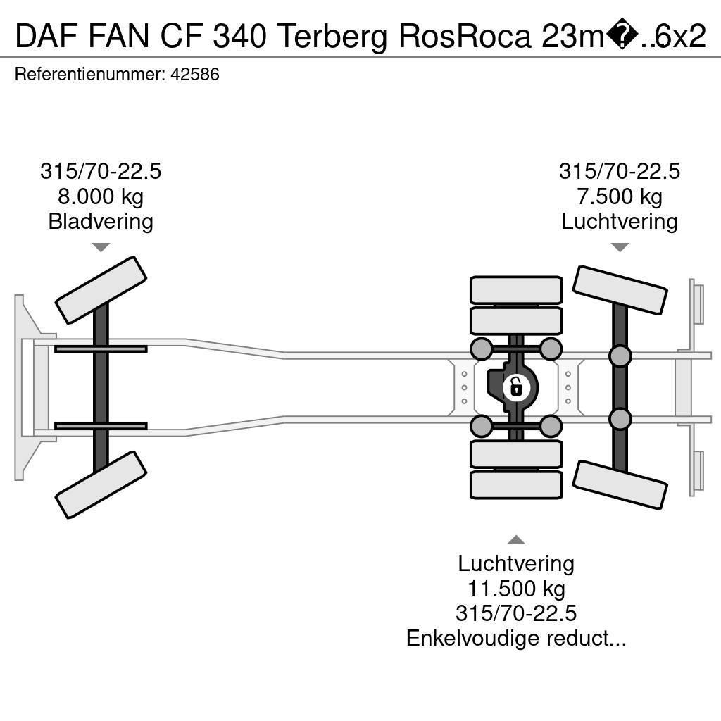 DAF FAN CF 340 Terberg RosRoca 23m³ Welvaarts weighing Jäteautot