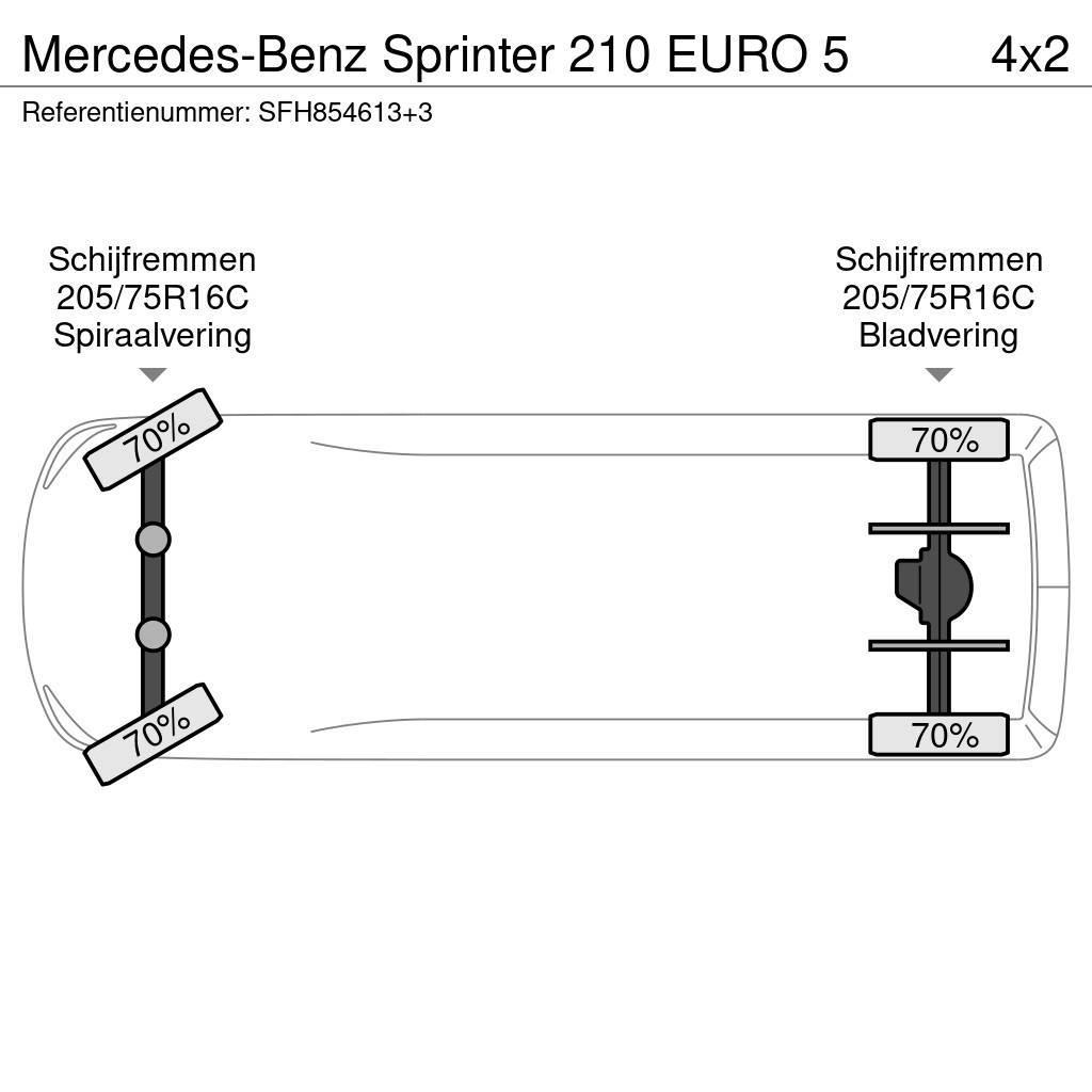 Mercedes-Benz Sprinter 210 EURO 5 Muut autot