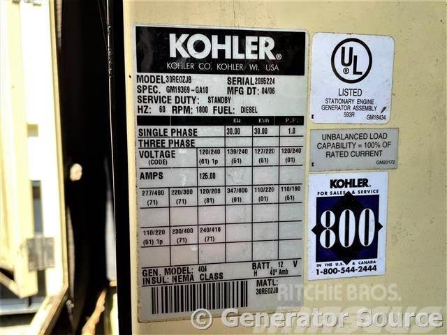 Kohler 30 kW - JUST ARRIVED Dieselgeneraattorit