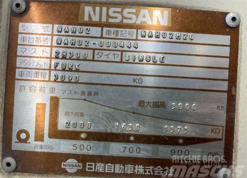 Nissan NP40 Muut haarukkatrukit