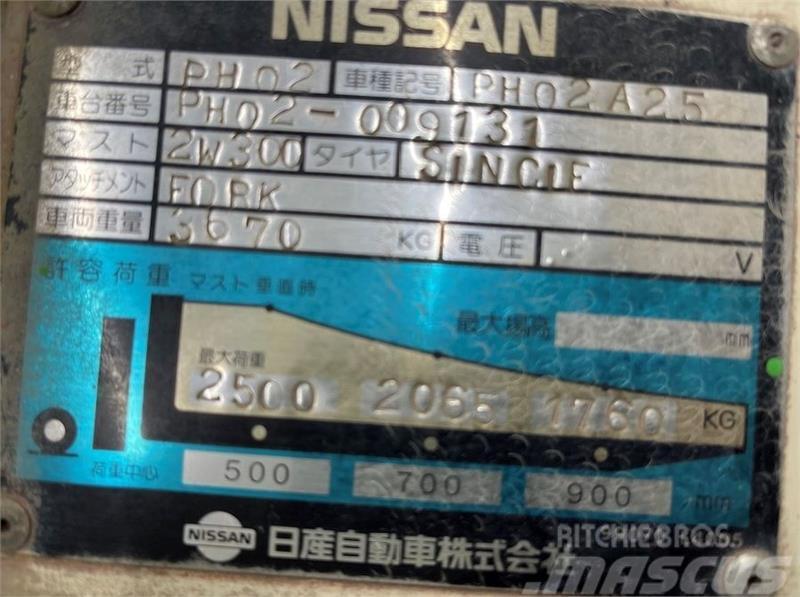 Nissan PH02A25 Muut haarukkatrukit