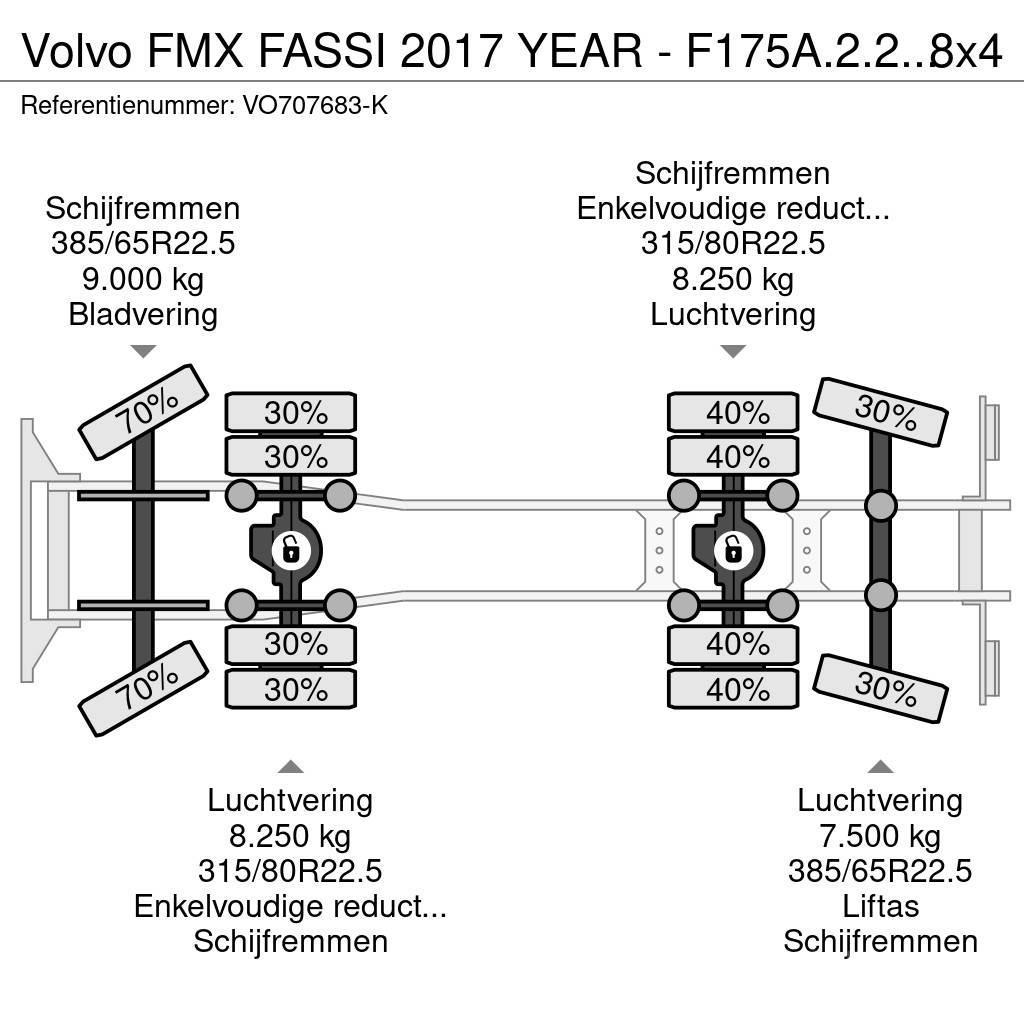 Volvo FMX FASSI 2017 YEAR - F175A.2.25 + REMOTE - FMX 50 Mobiilinosturit