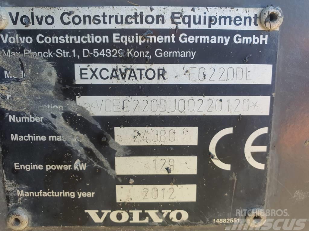 Volvo EC 220 DL Telakaivukoneet