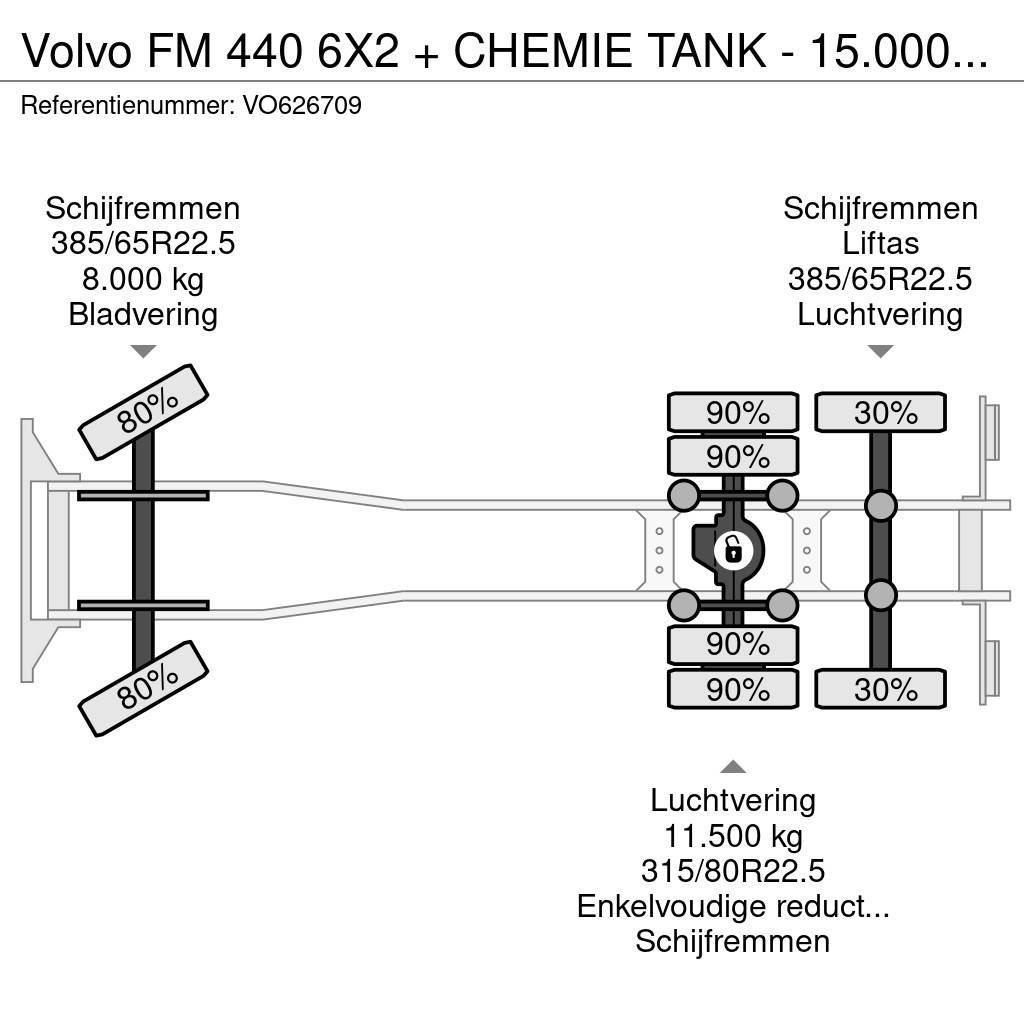 Volvo FM 440 6X2 + CHEMIE TANK - 15.000 L - 4 COMP. / EU Säiliöautot
