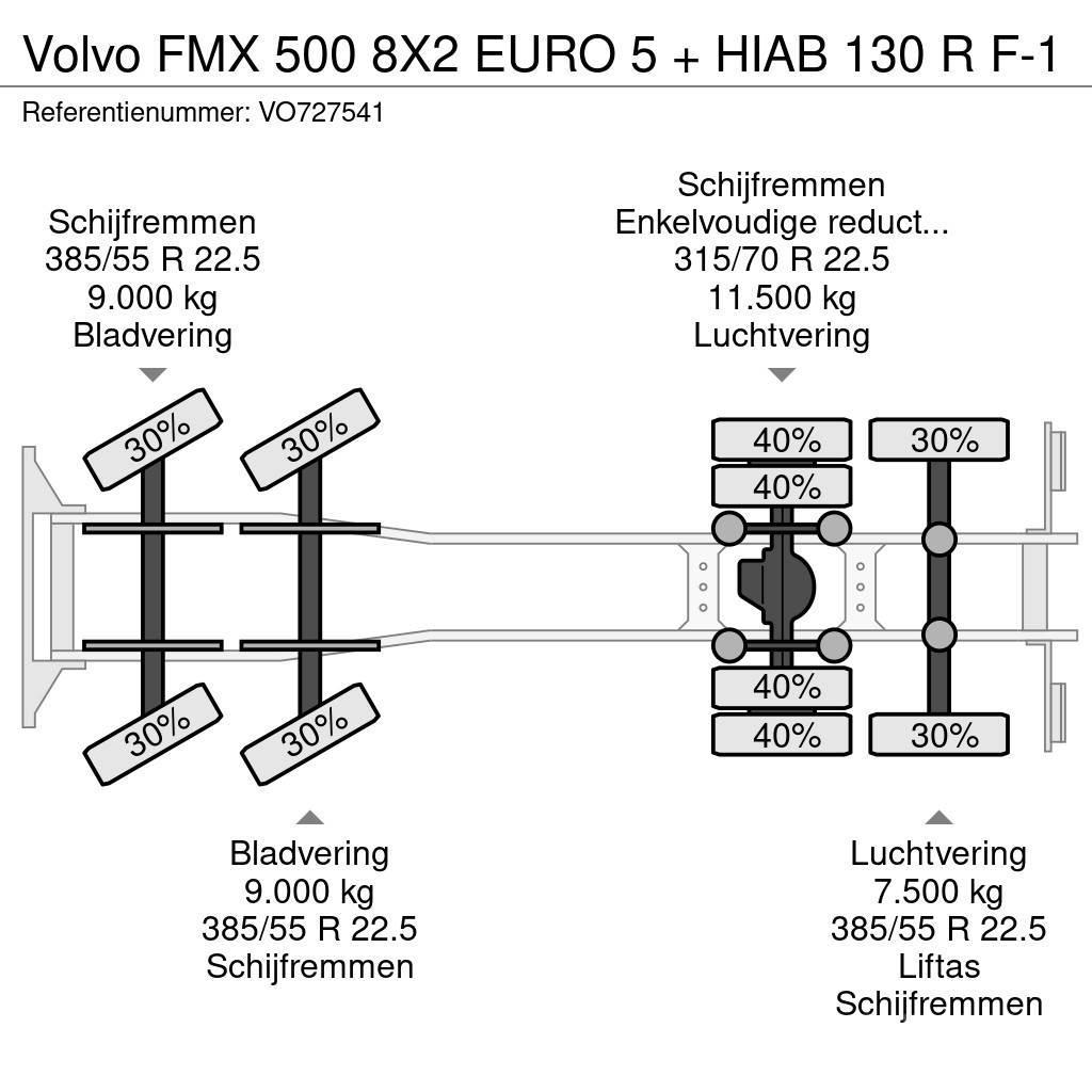 Volvo FMX 500 8X2 EURO 5 + HIAB 130 R F-1 Lava-kuorma-autot