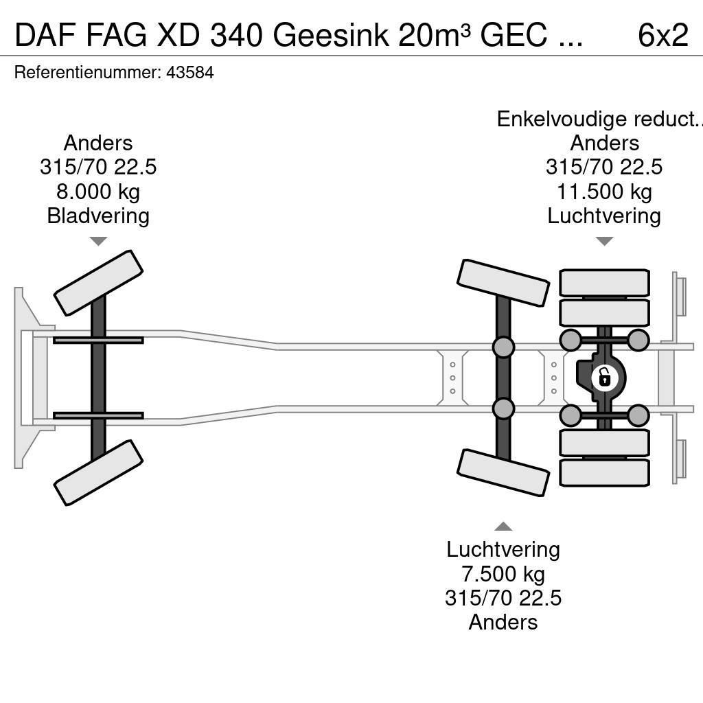 DAF FAG XD 340 Geesink 20m³ GEC Welvaarts weegsysteem Jäteautot