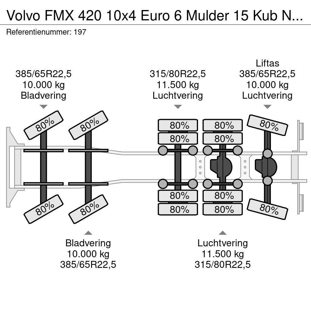 Volvo FMX 420 10x4 Euro 6 Mulder 15 Kub NL Truck! Betonikuorma-autot
