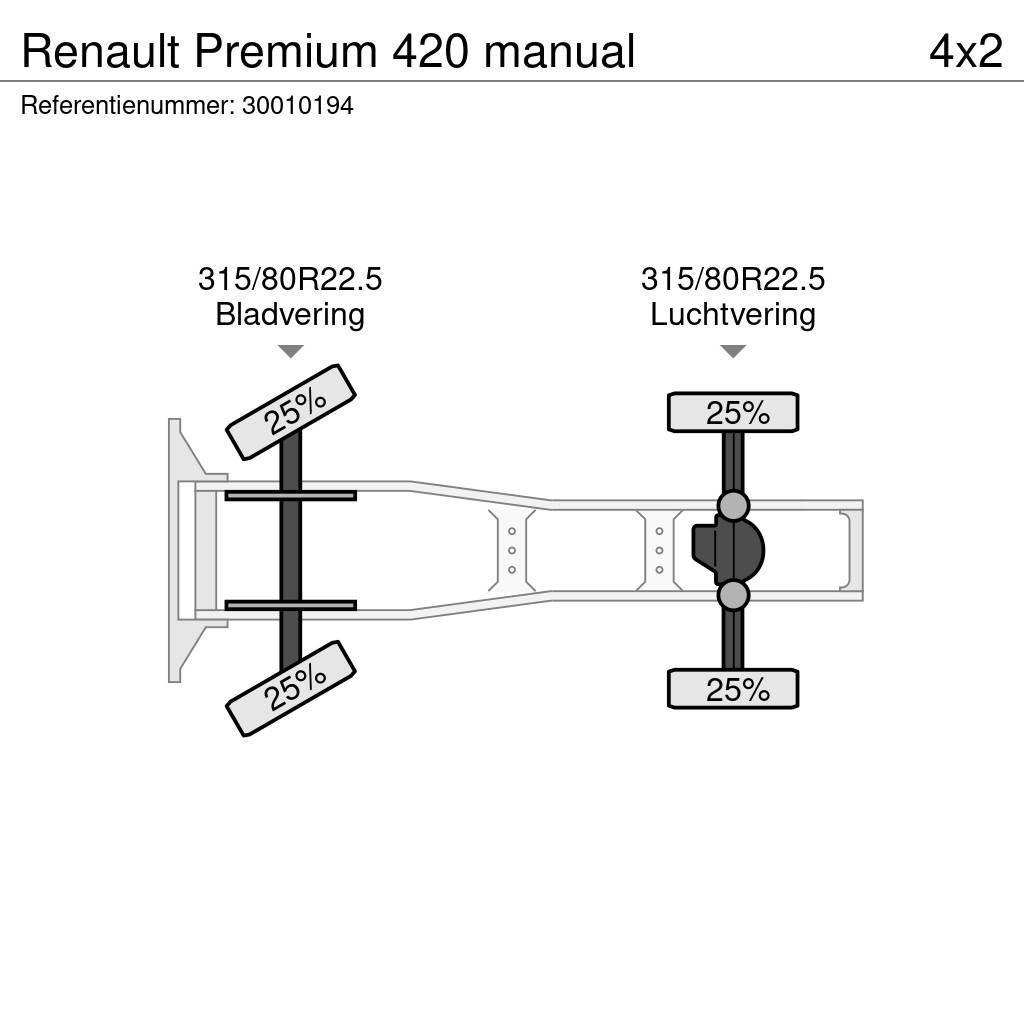 Renault Premium 420 manual Vetopöytäautot