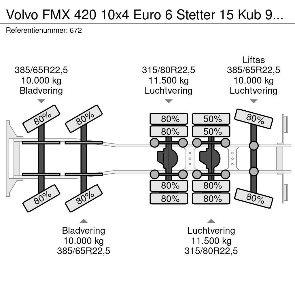 Volvo FMX 420 10x4 Euro 6 Stetter 15 Kub 9 Pieces NL Tru Betonikuorma-autot