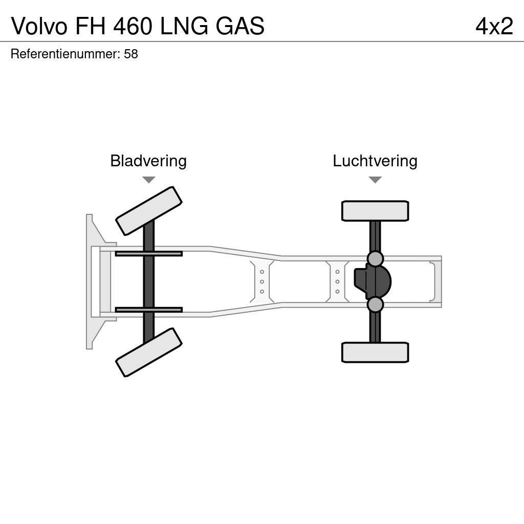 Volvo FH 460 LNG GAS Vetopöytäautot