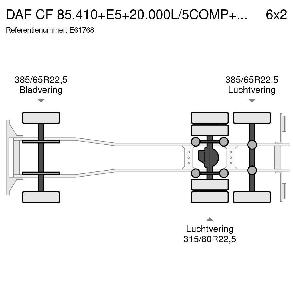 DAF CF 85.410+E5+20.000L/5COMP+SOURCE/DOME Säiliöautot