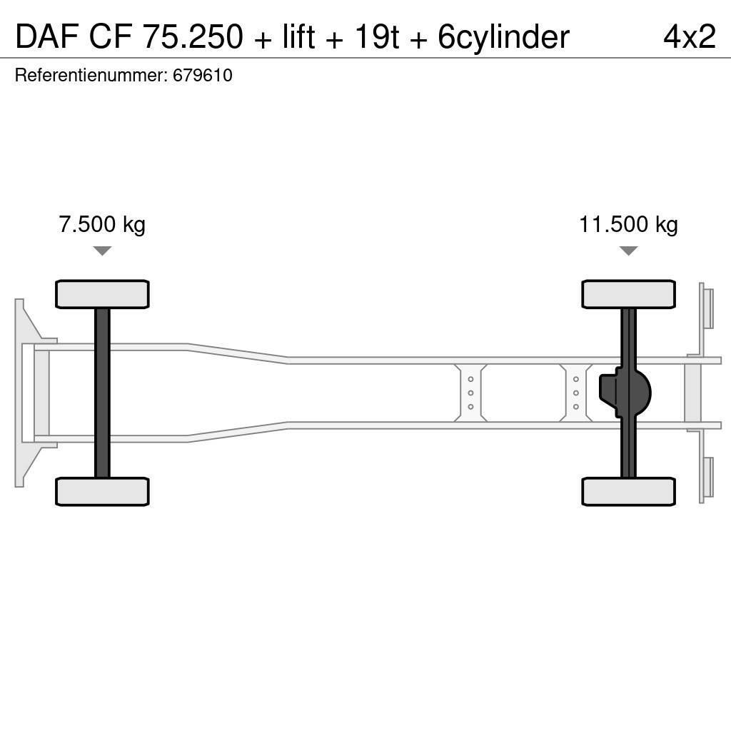 DAF CF 75.250 + lift + 19t + 6cylinder Umpikorikuorma-autot