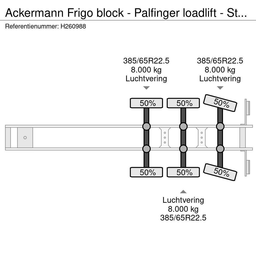 Ackermann Frigo block - Palfinger loadlift - Steering axle - Kylmä-/Lämpökoripuoliperävaunut