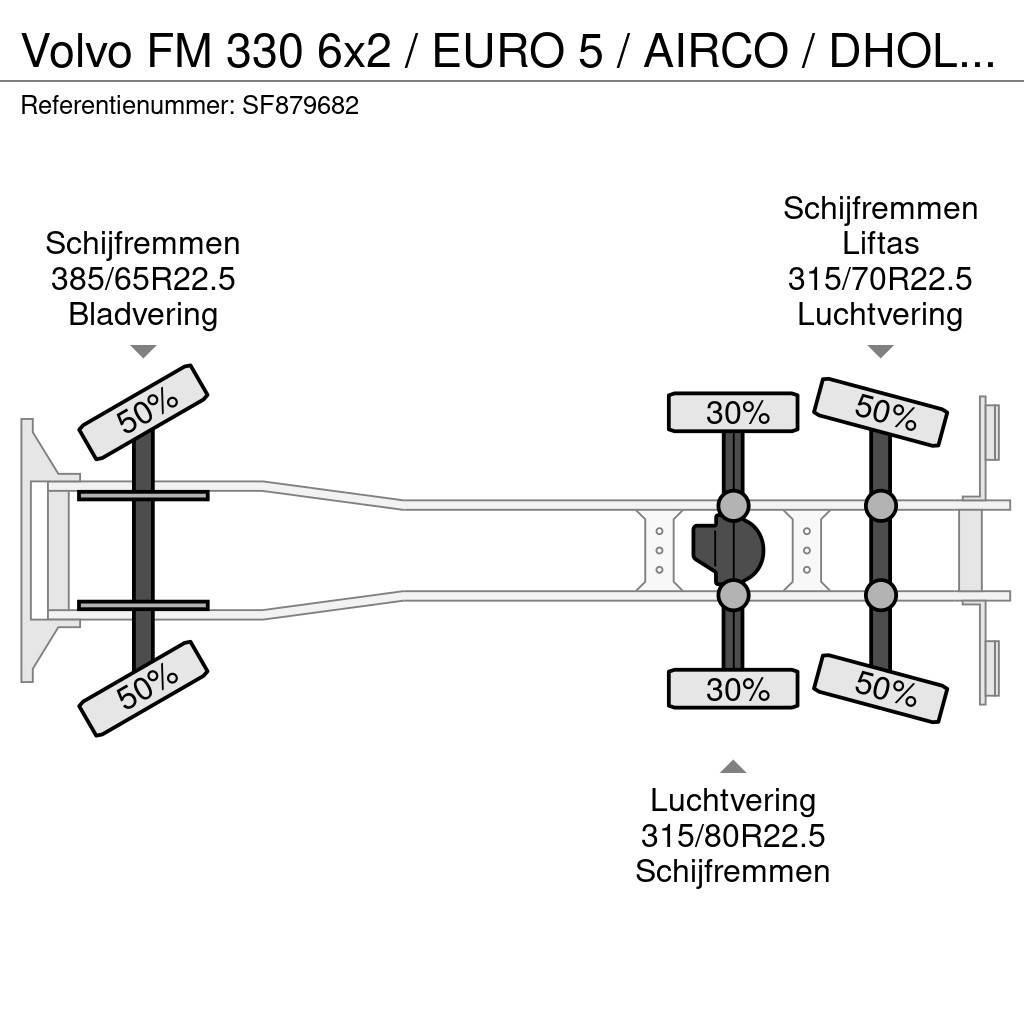 Volvo FM 330 6x2 / EURO 5 / AIRCO / DHOLLANDIA 2500kg / Pressukapelli kuorma-autot