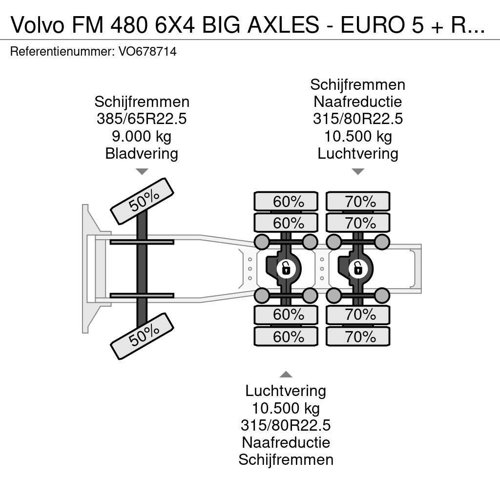 Volvo FM 480 6X4 BIG AXLES - EURO 5 + RETARDER Vetopöytäautot