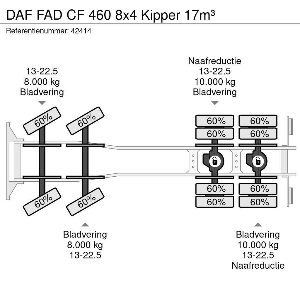 DAF FAD CF 460 8x4 Kipper 17m³ Sora- ja kippiautot