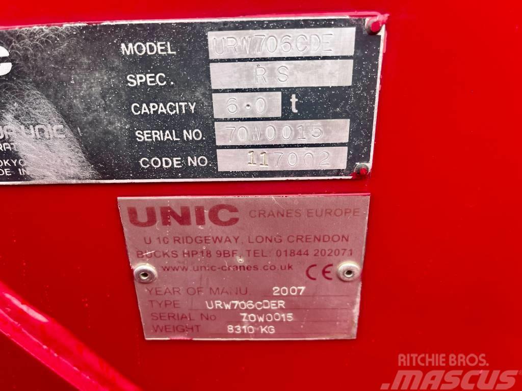 Unic URW 706 Mininosturit