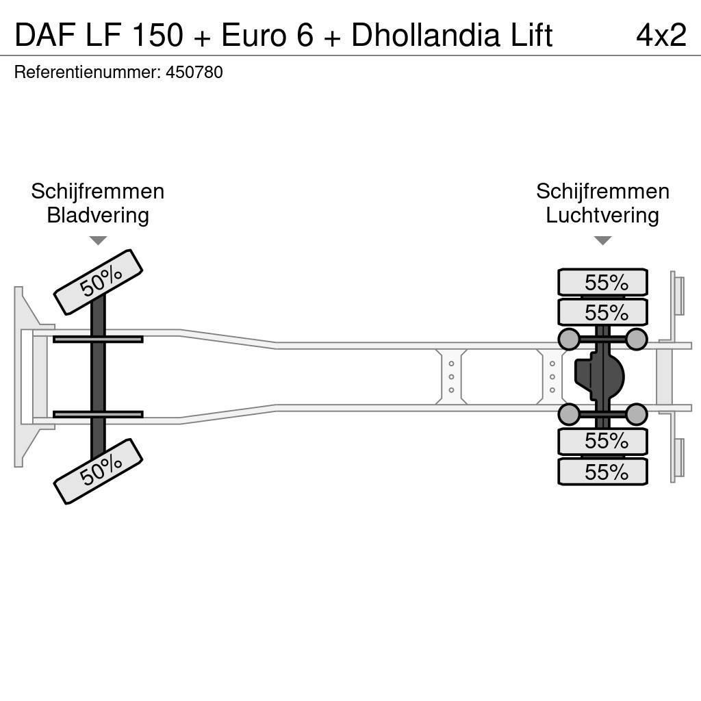 DAF LF 150 + Euro 6 + Dhollandia Lift Umpikorikuorma-autot