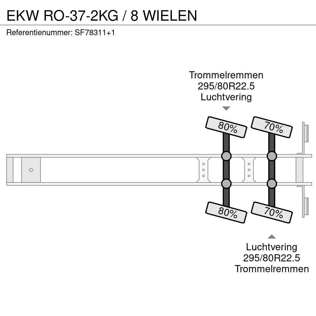 EKW RO-37-2KG / 8 WIELEN Lavapuoliperävaunut