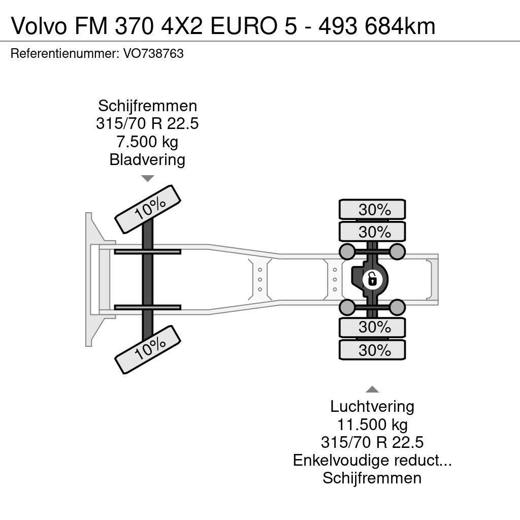 Volvo FM 370 4X2 EURO 5 - 493 684km Vetopöytäautot
