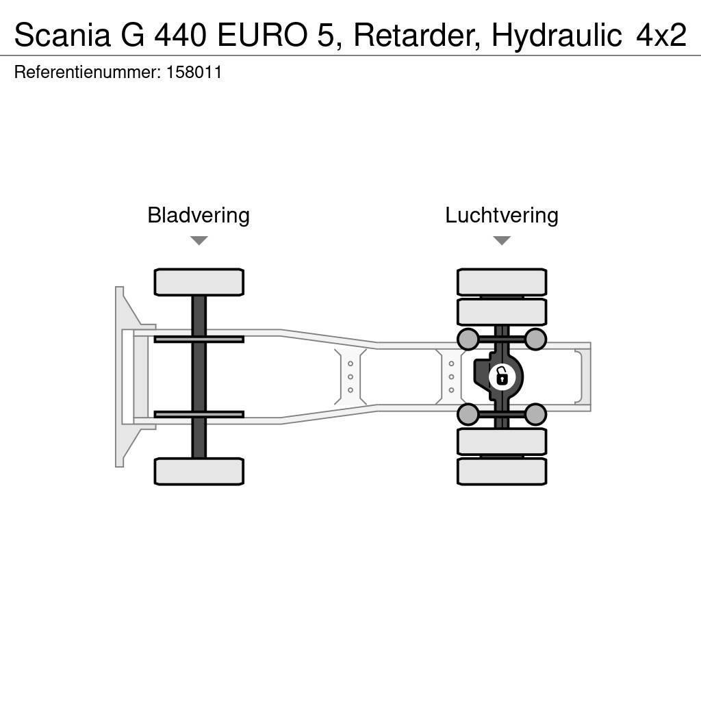 Scania G 440 EURO 5, Retarder, Hydraulic Vetopöytäautot