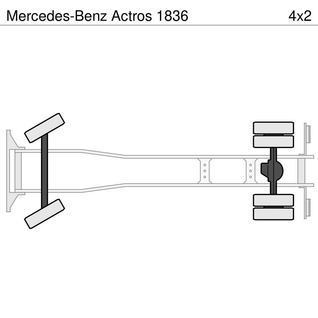 Mercedes-Benz Actros 1836 Kylmä-/Lämpökori kuorma-autot