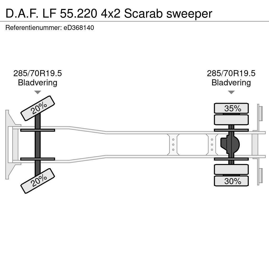 DAF LF 55.220 4x2 Scarab sweeper Sora- ja kippiautot