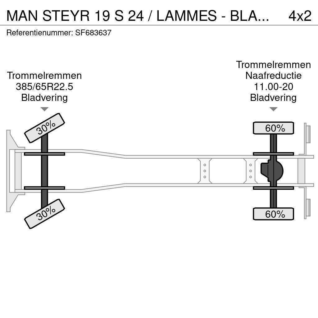 MAN STEYR 19 S 24 / LAMMES - BLATT - SPRING / GROS PON Sora- ja kippiautot