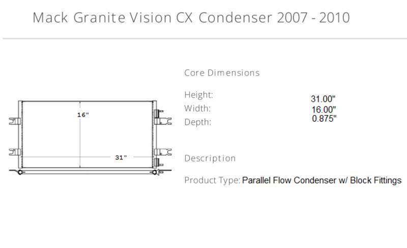 Mack Granite Vision CX Muut