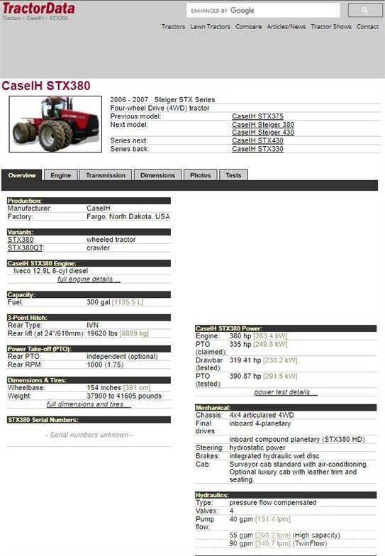 Case IH STX380HD Traktorit