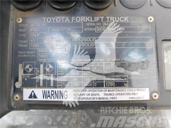 Toyota 8FGU25 Dieseltrukit