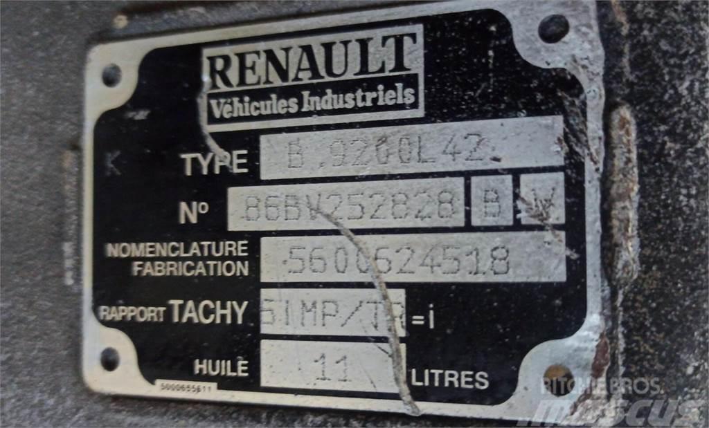 Renault  Vaihteistot