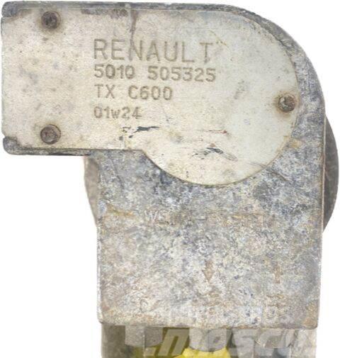 Renault Premium / Magnum Muut