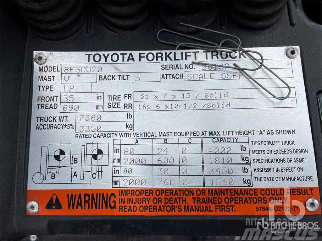 Toyota 8FGCU20 Dieseltrukit